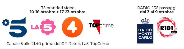 La Medicina della Bellezza in onda su tutti i canali